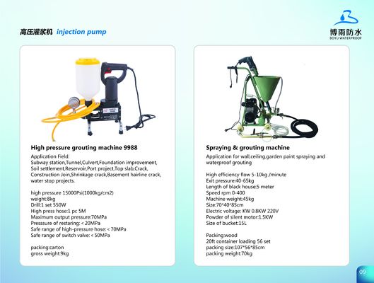 Machine de plâtrage à haute pression portable pour revêtement de bâtiments
