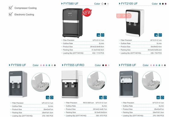 Dispensateur d'eau chaude et froide à charge inférieure avec système UF/RO